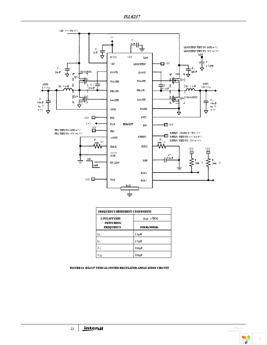 ISL6237IRZ-T Page 22