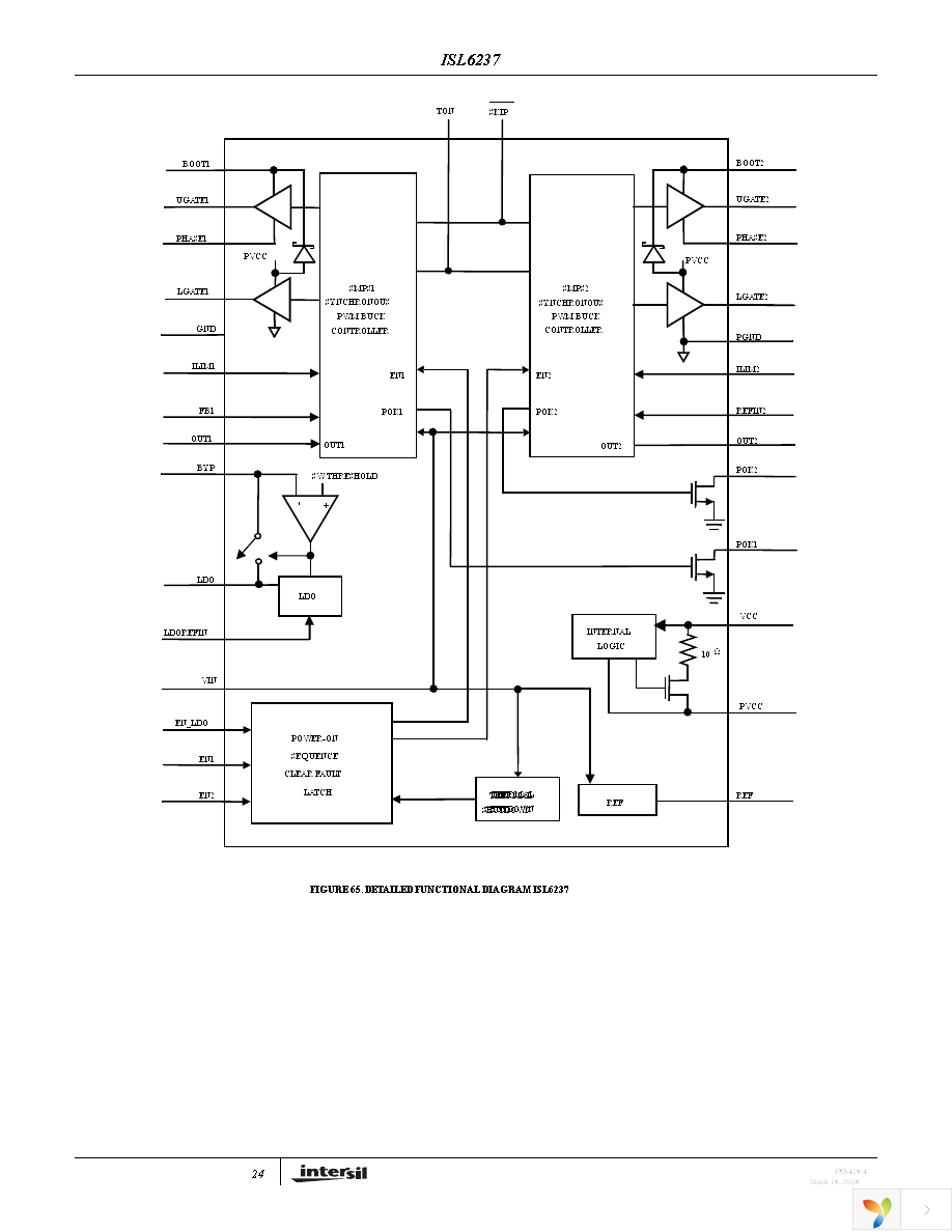 ISL6237IRZ-T Page 24