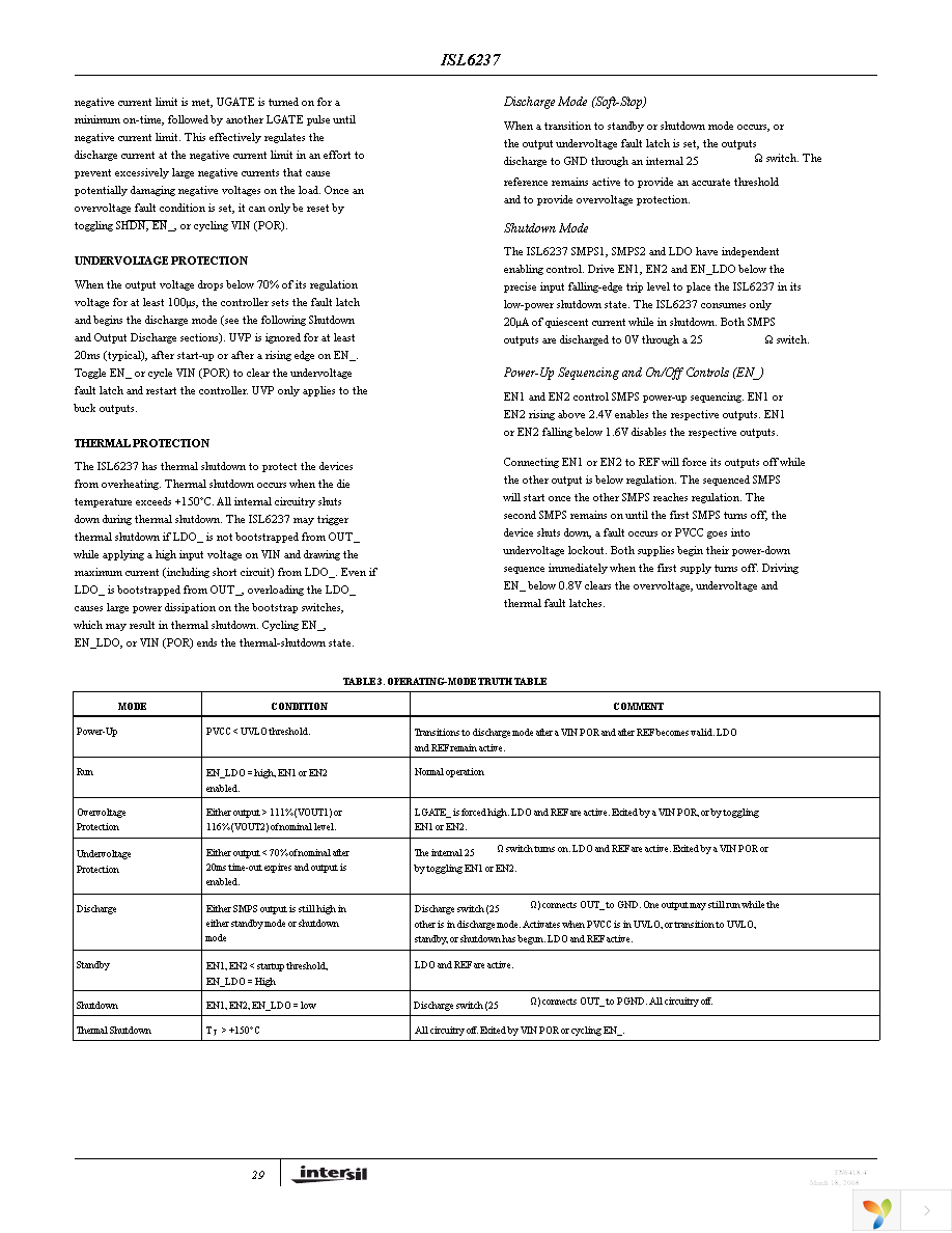 ISL6237IRZ-T Page 29