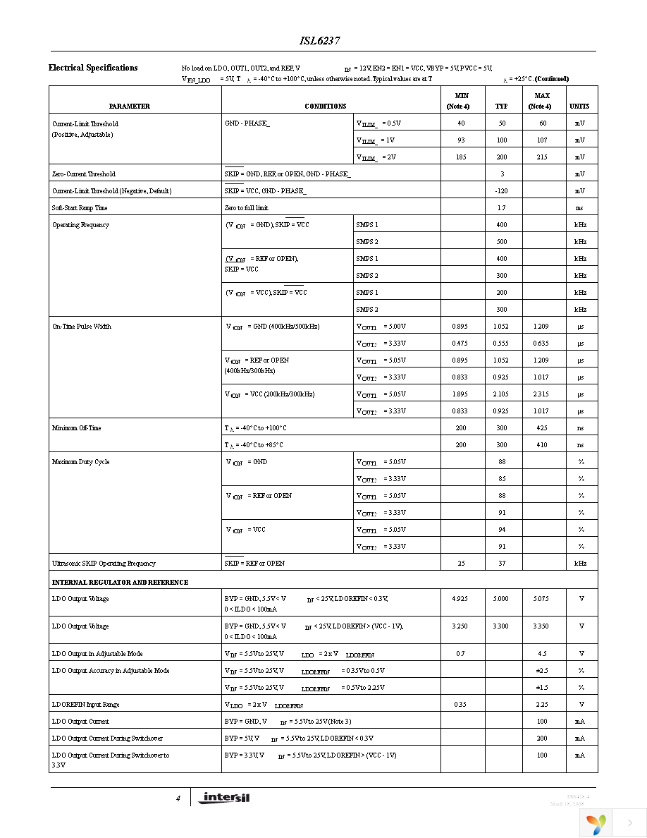 ISL6237IRZ-T Page 4