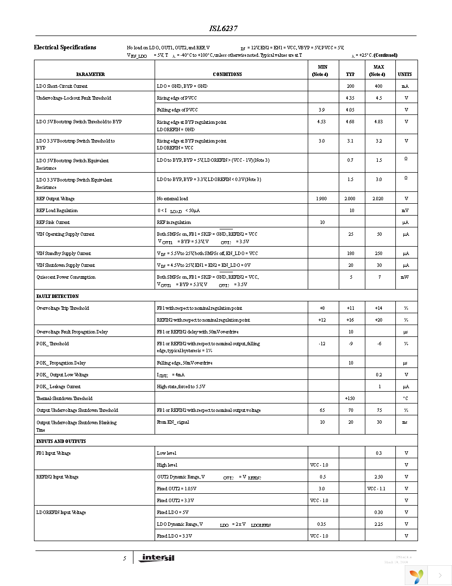 ISL6237IRZ-T Page 5