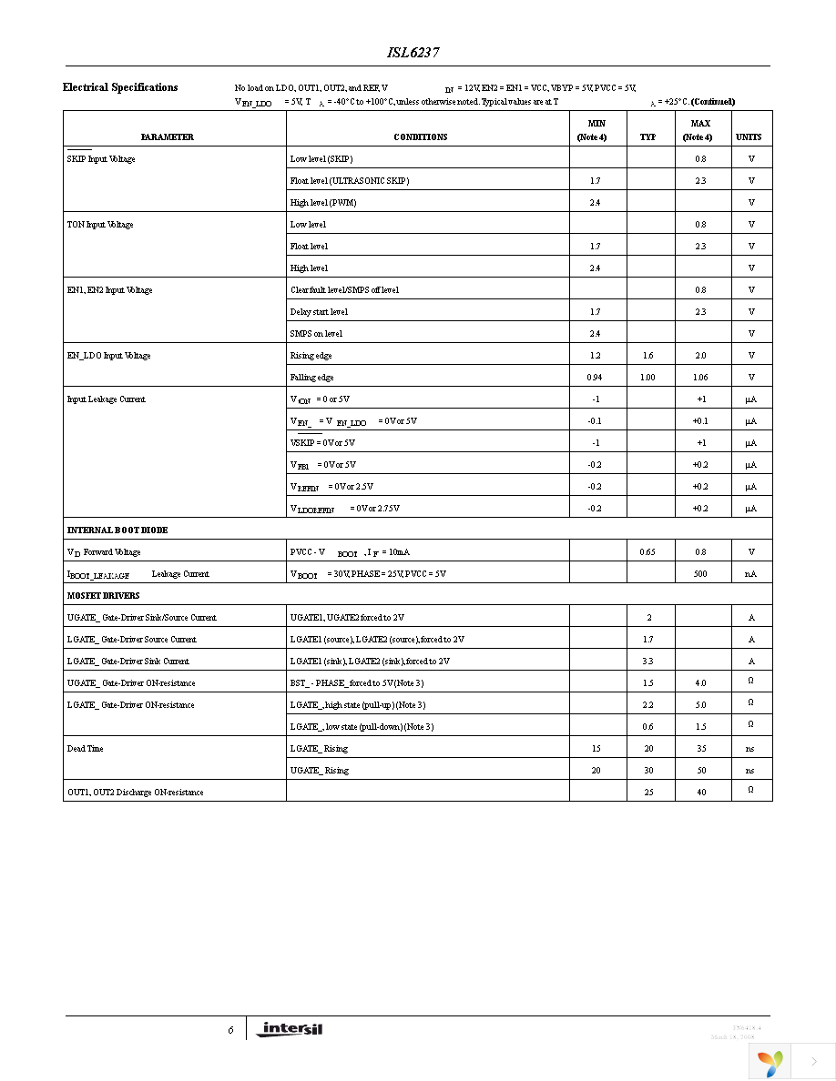 ISL6237IRZ-T Page 6