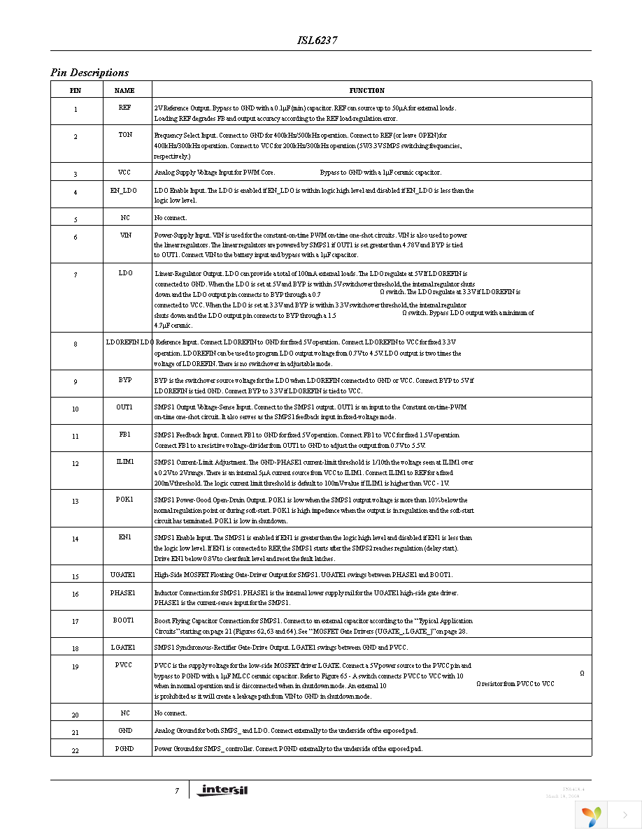 ISL6237IRZ-T Page 7