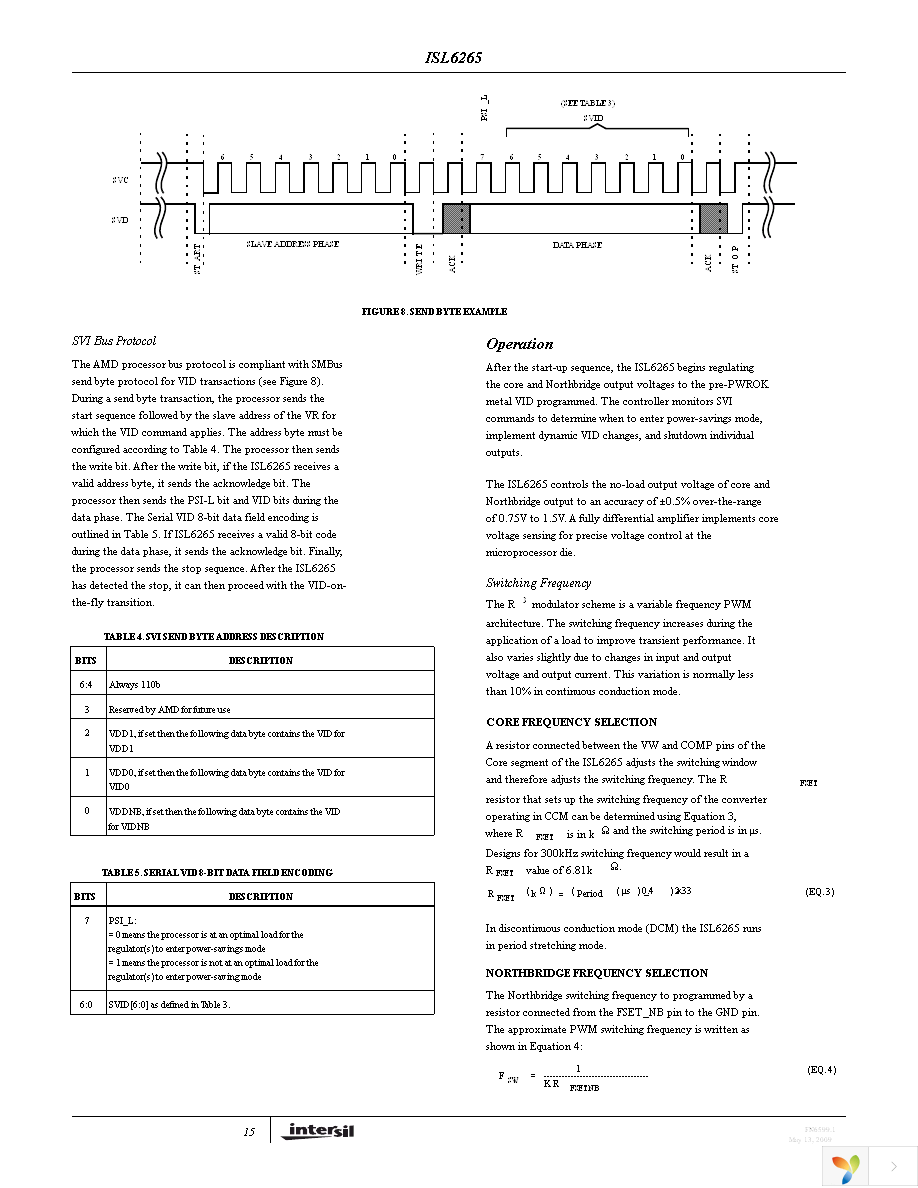 ISL6265HRTZ Page 15