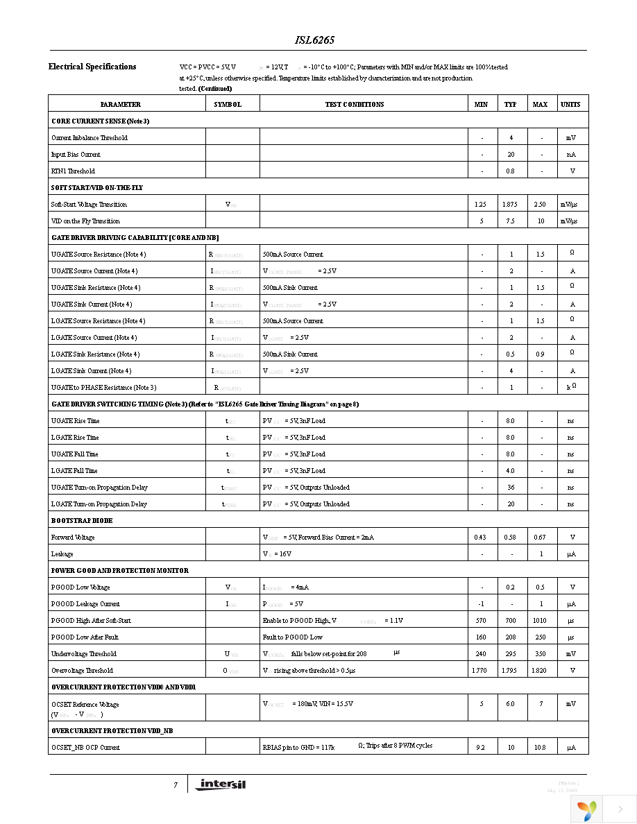 ISL6265HRTZ Page 7