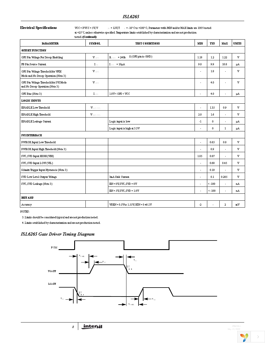 ISL6265HRTZ Page 8