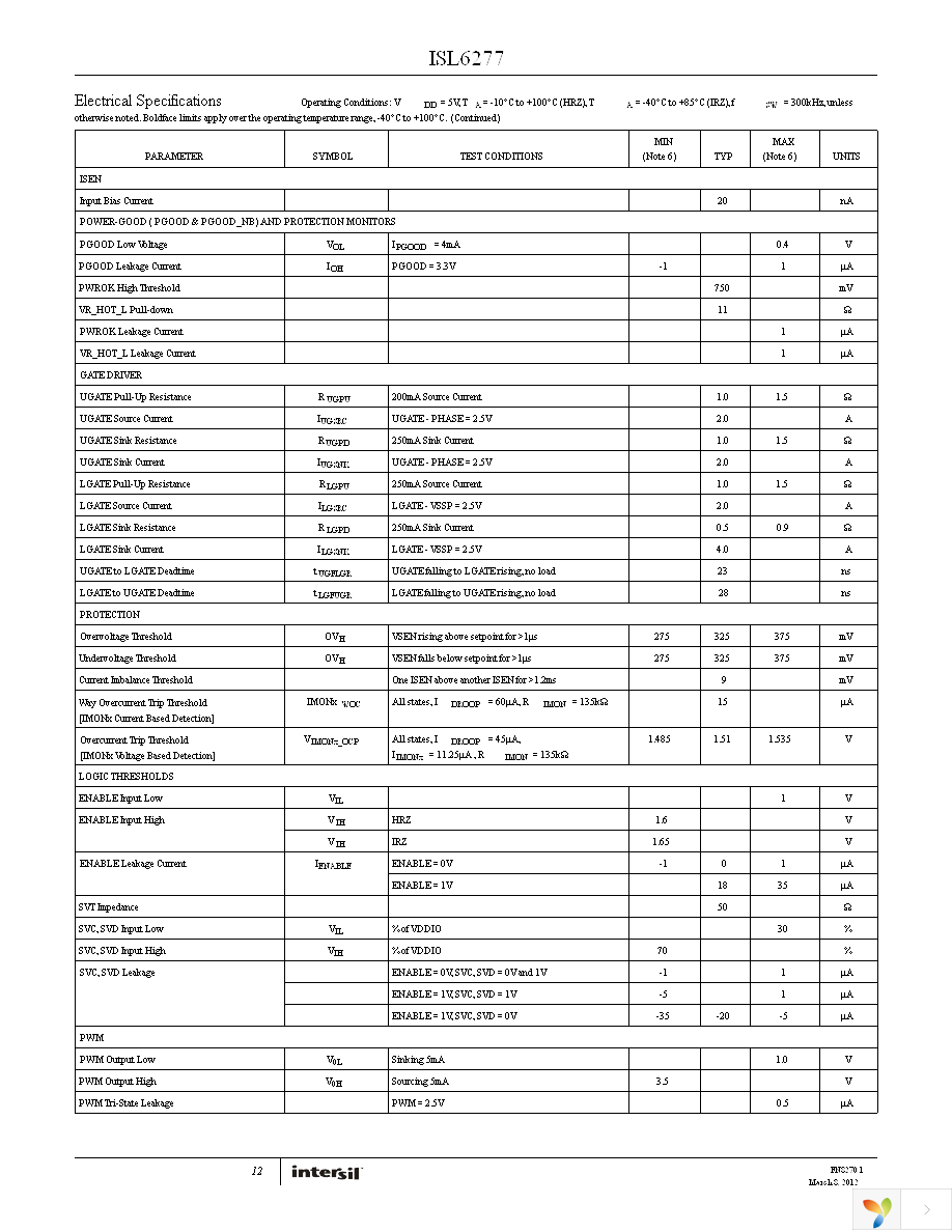 ISL6277HRZ-T Page 12