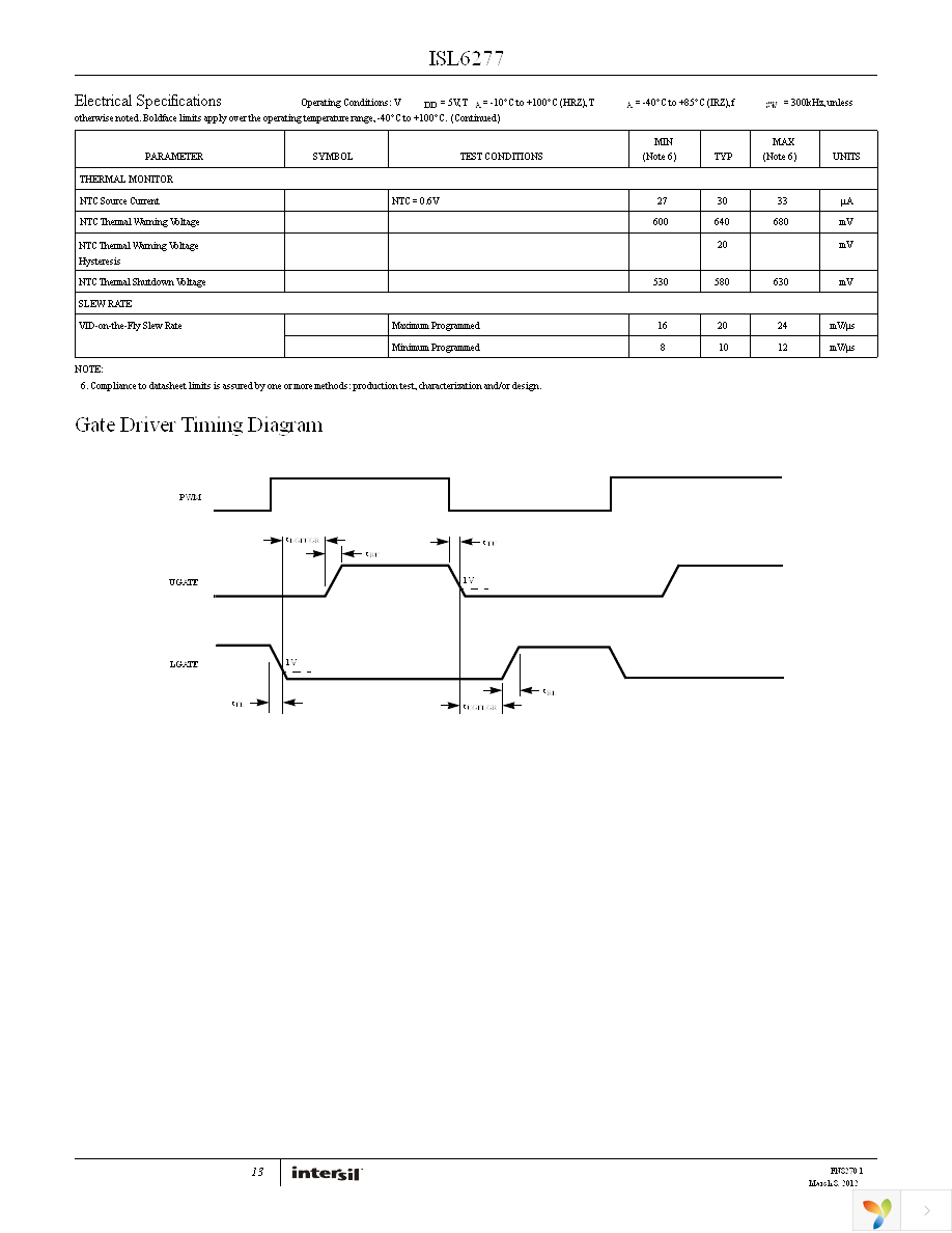 ISL6277HRZ-T Page 13