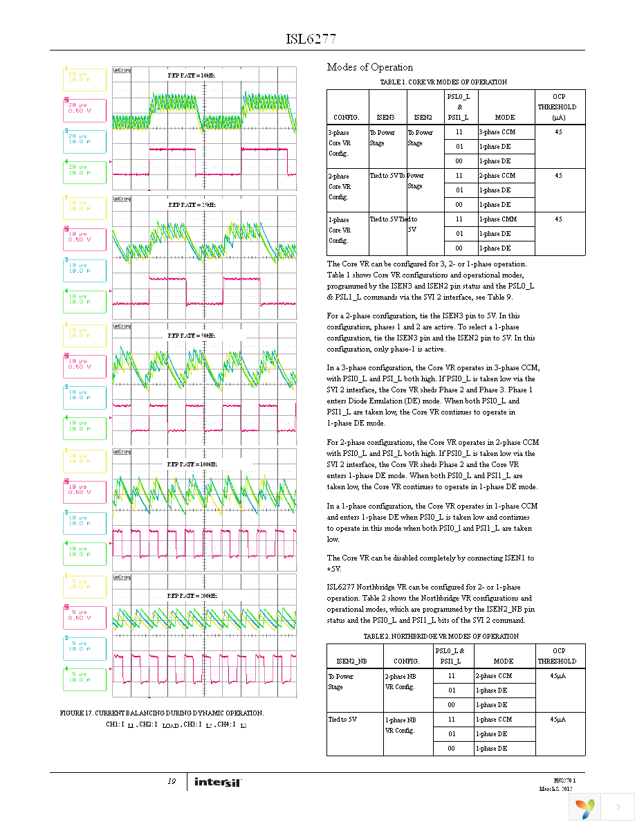 ISL6277HRZ-T Page 19