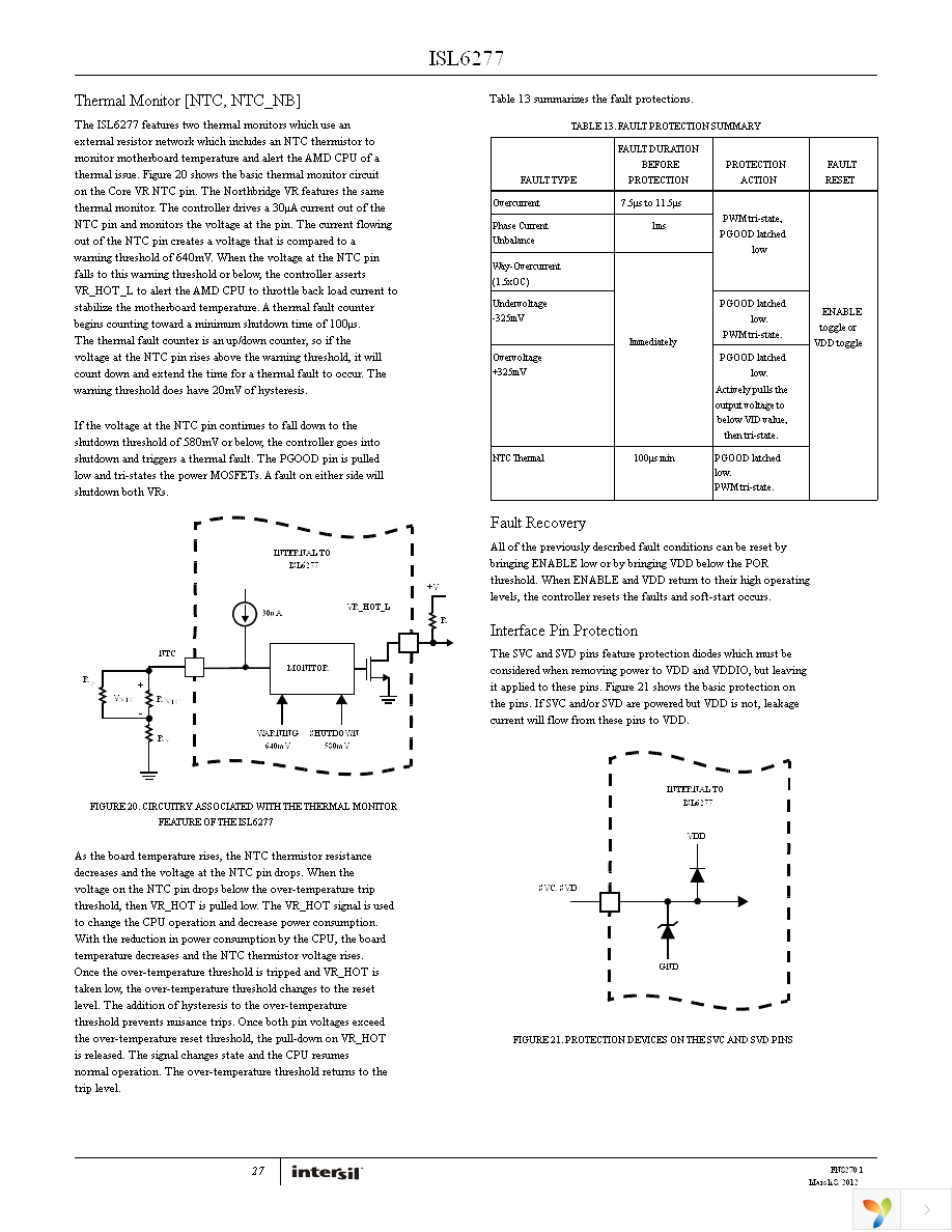 ISL6277HRZ-T Page 27