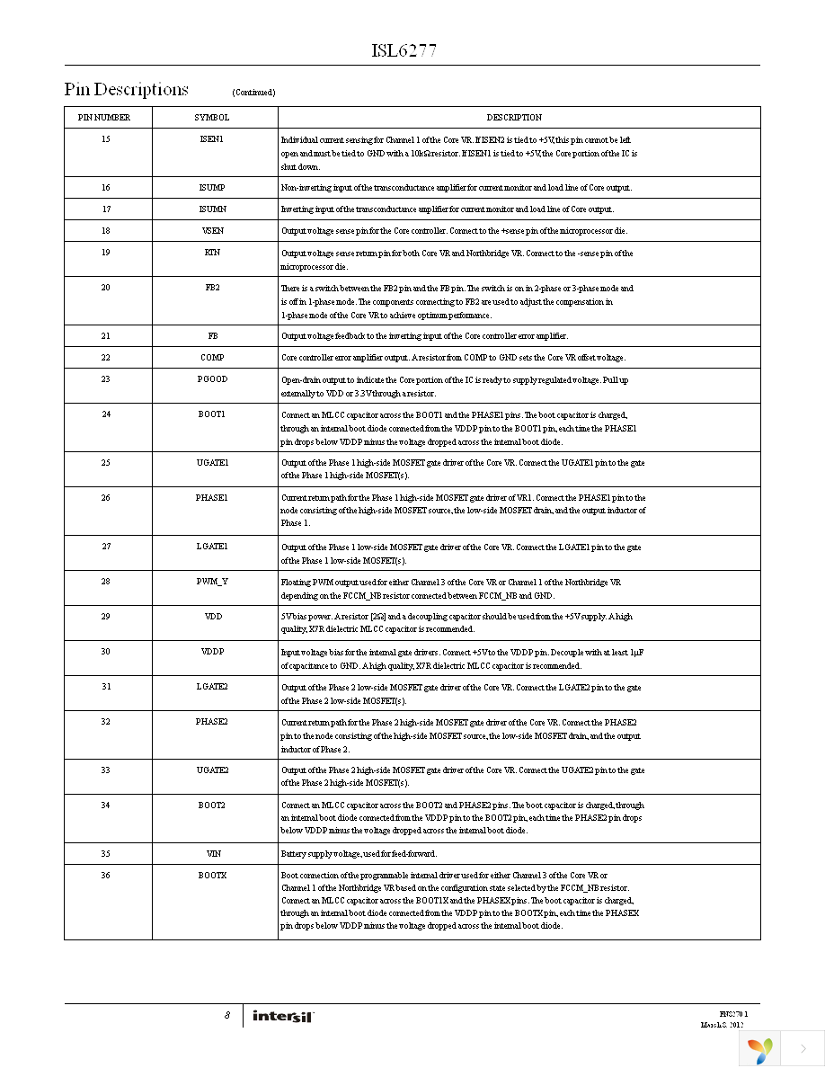 ISL6277HRZ-T Page 8