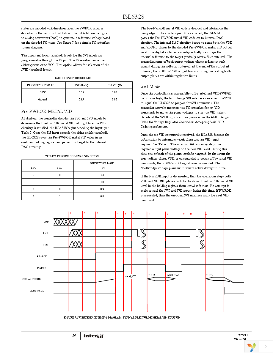 ISL6328CRZ Page 16