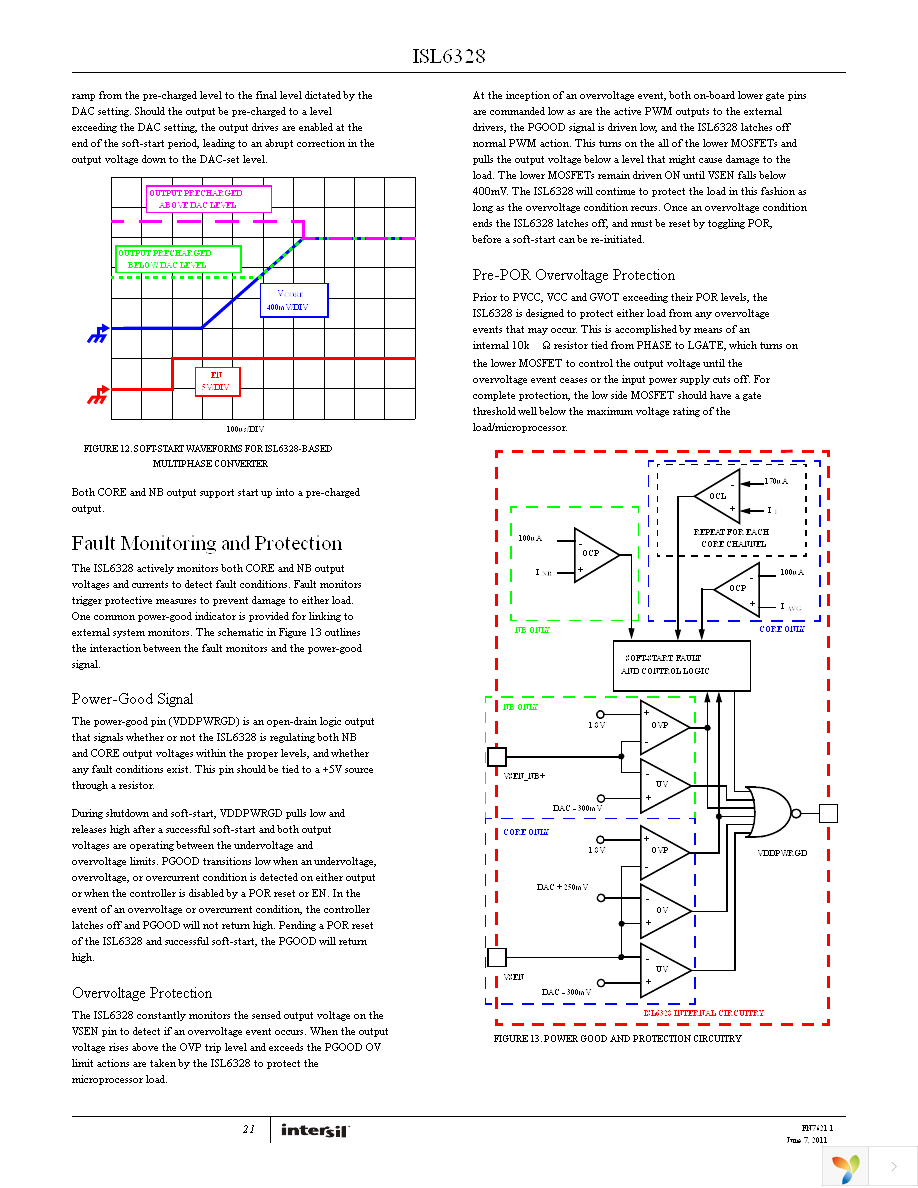 ISL6328CRZ Page 21