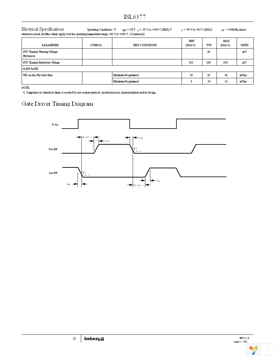 ISL6377HRZ Page 12