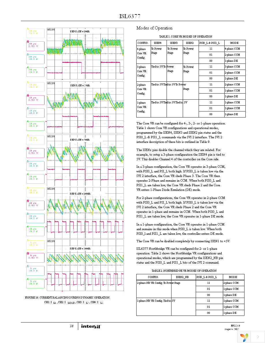 ISL6377HRZ Page 18