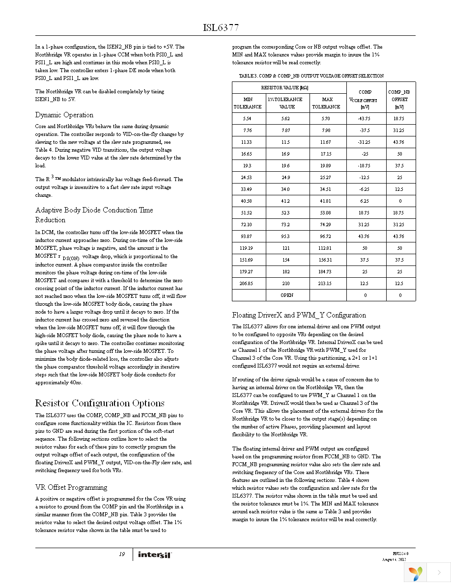 ISL6377HRZ Page 19