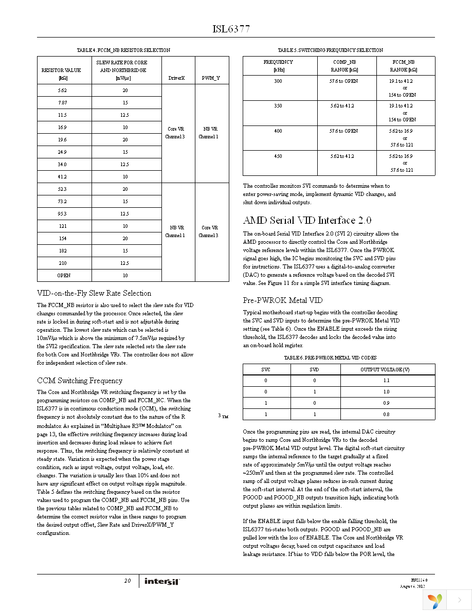 ISL6377HRZ Page 20