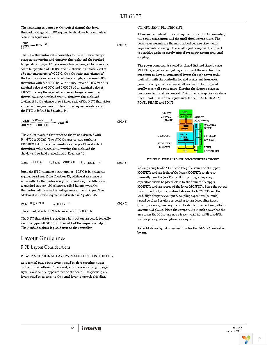 ISL6377HRZ Page 32