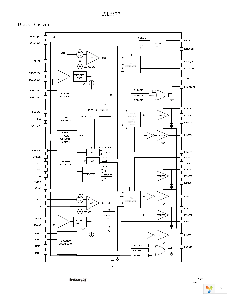 ISL6377HRZ Page 5