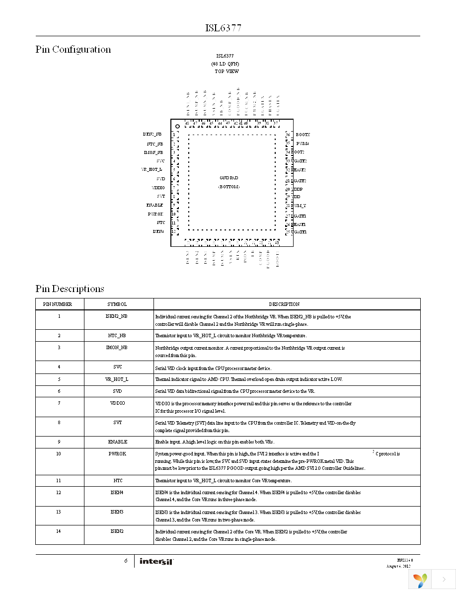 ISL6377HRZ Page 6