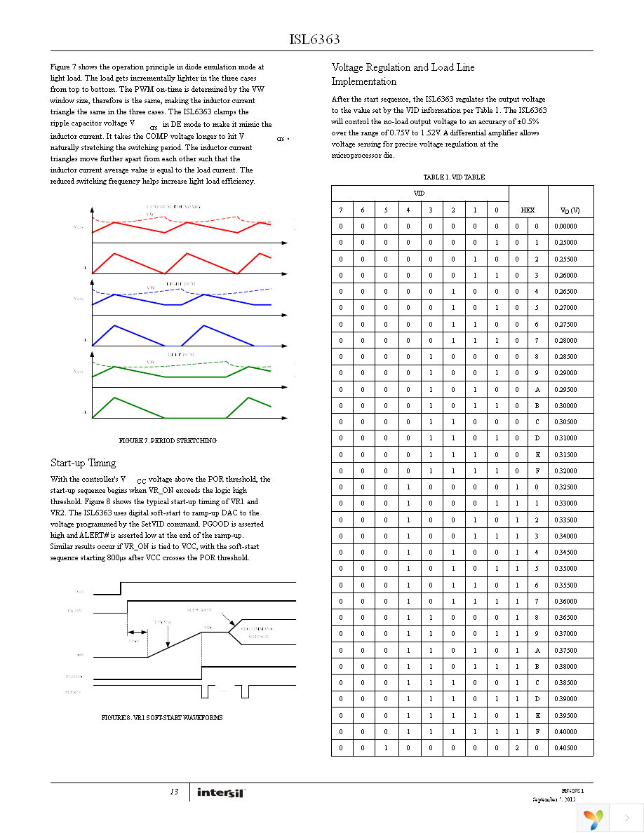 ISL6363CRTZ Page 13