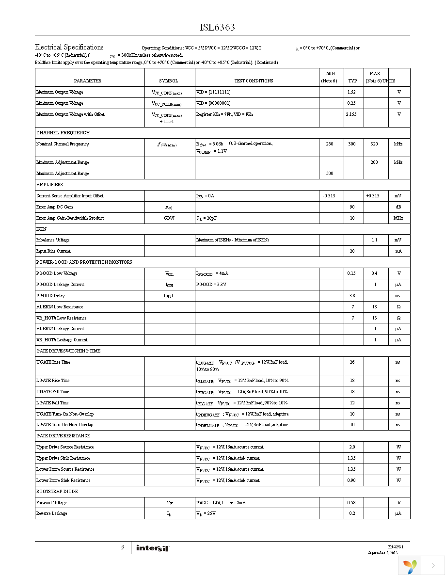 ISL6363CRTZ Page 9