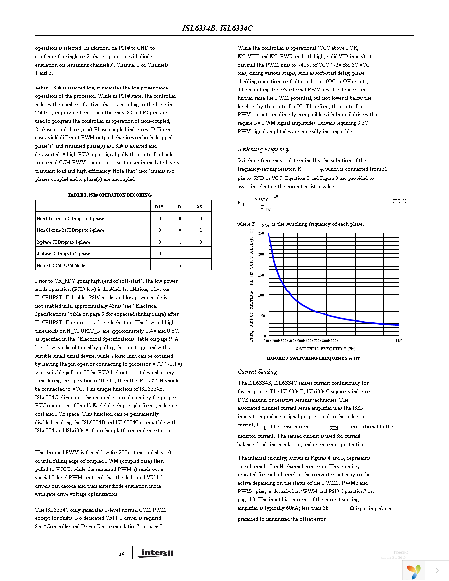 ISL6334CIRZ Page 14