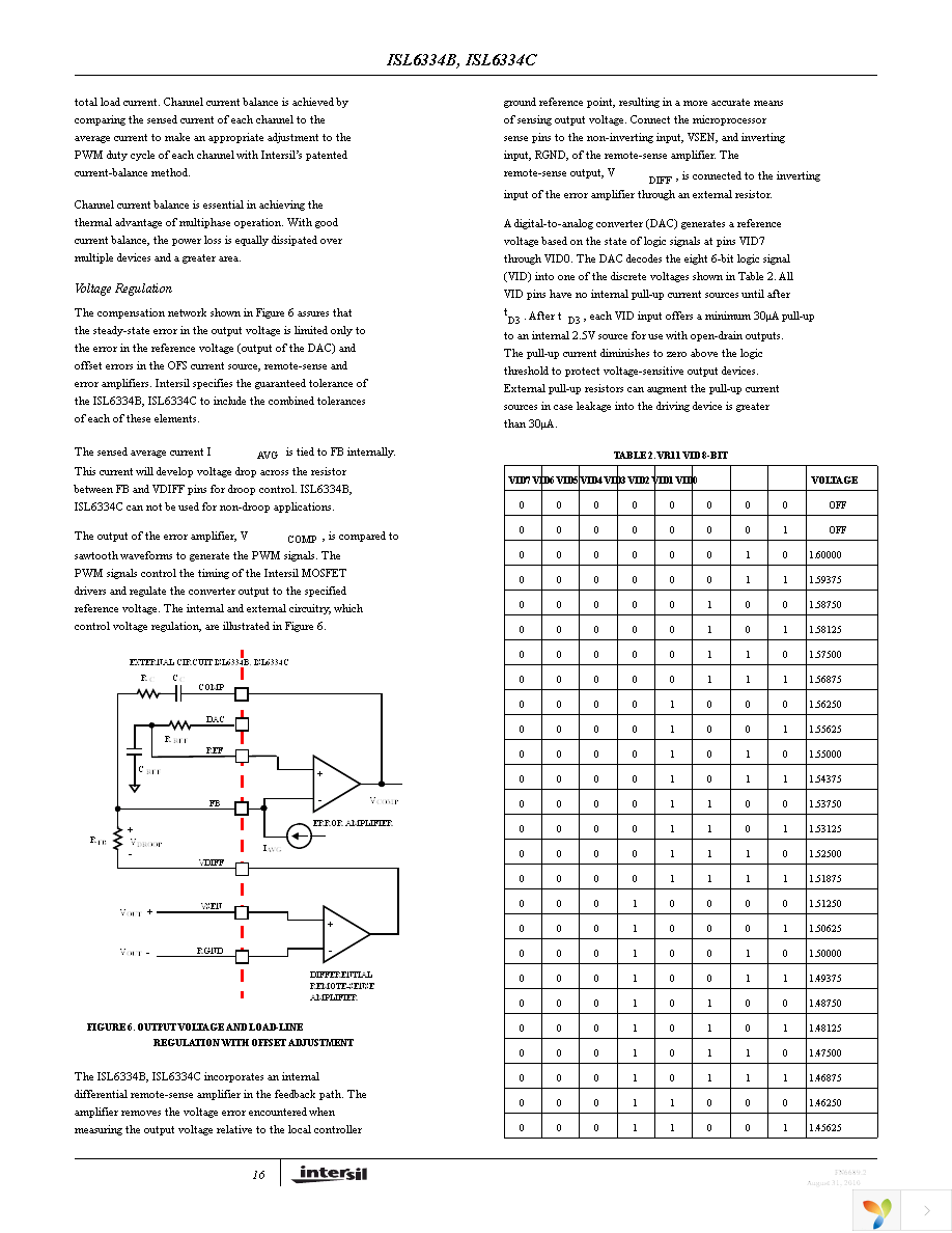 ISL6334CIRZ Page 16