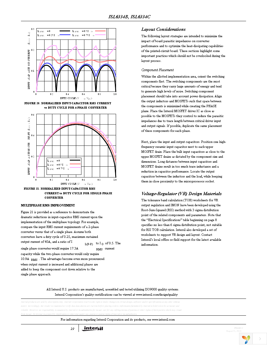 ISL6334CIRZ Page 29