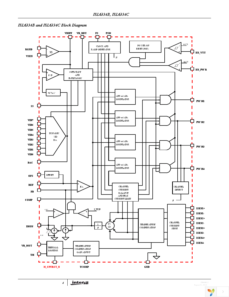 ISL6334CIRZ Page 4