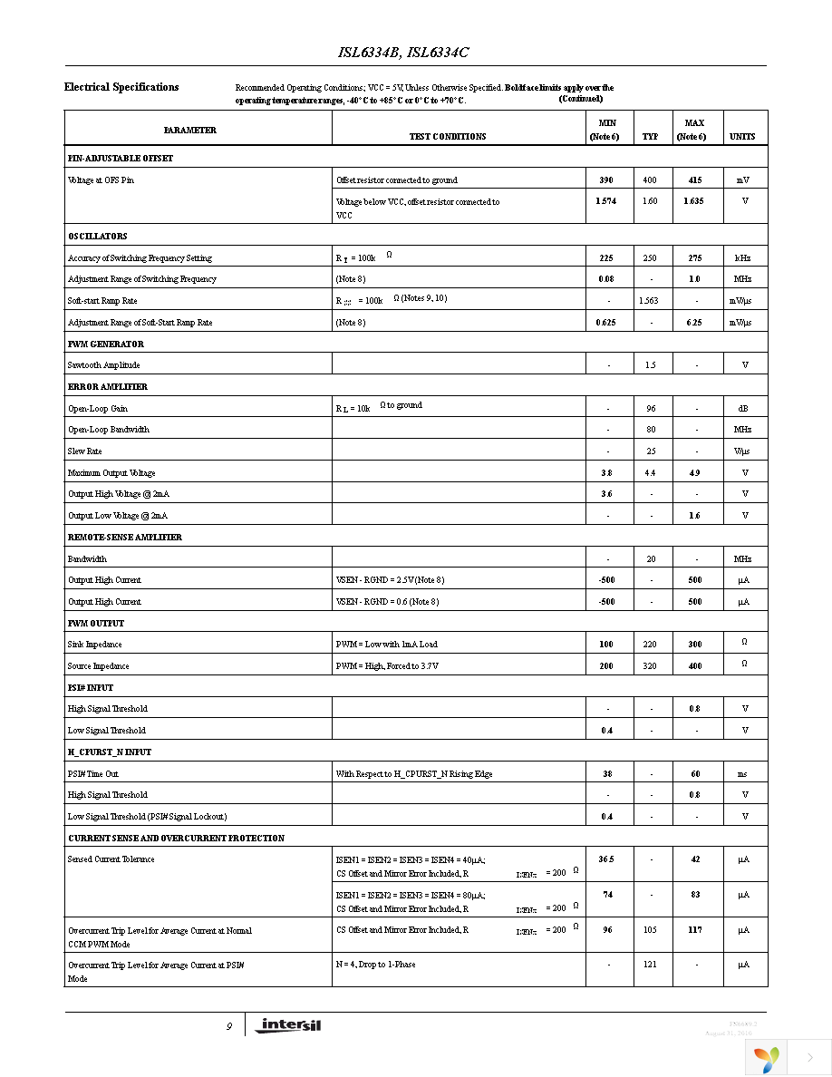 ISL6334CIRZ Page 9