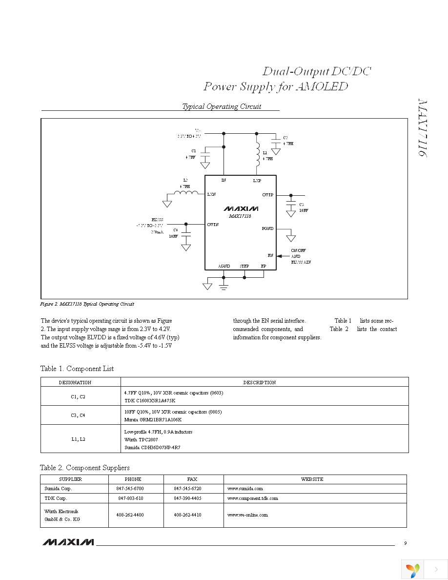 MAX17116ETG+ Page 9