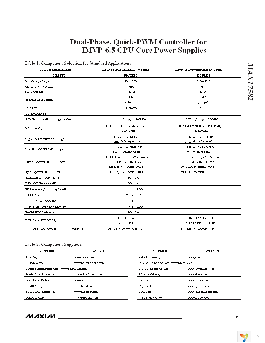 MAX17582GTM+T Page 17