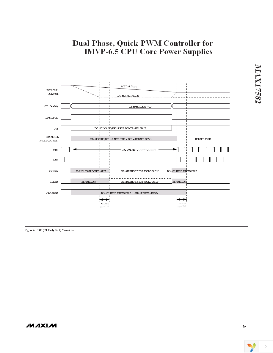 MAX17582GTM+T Page 29