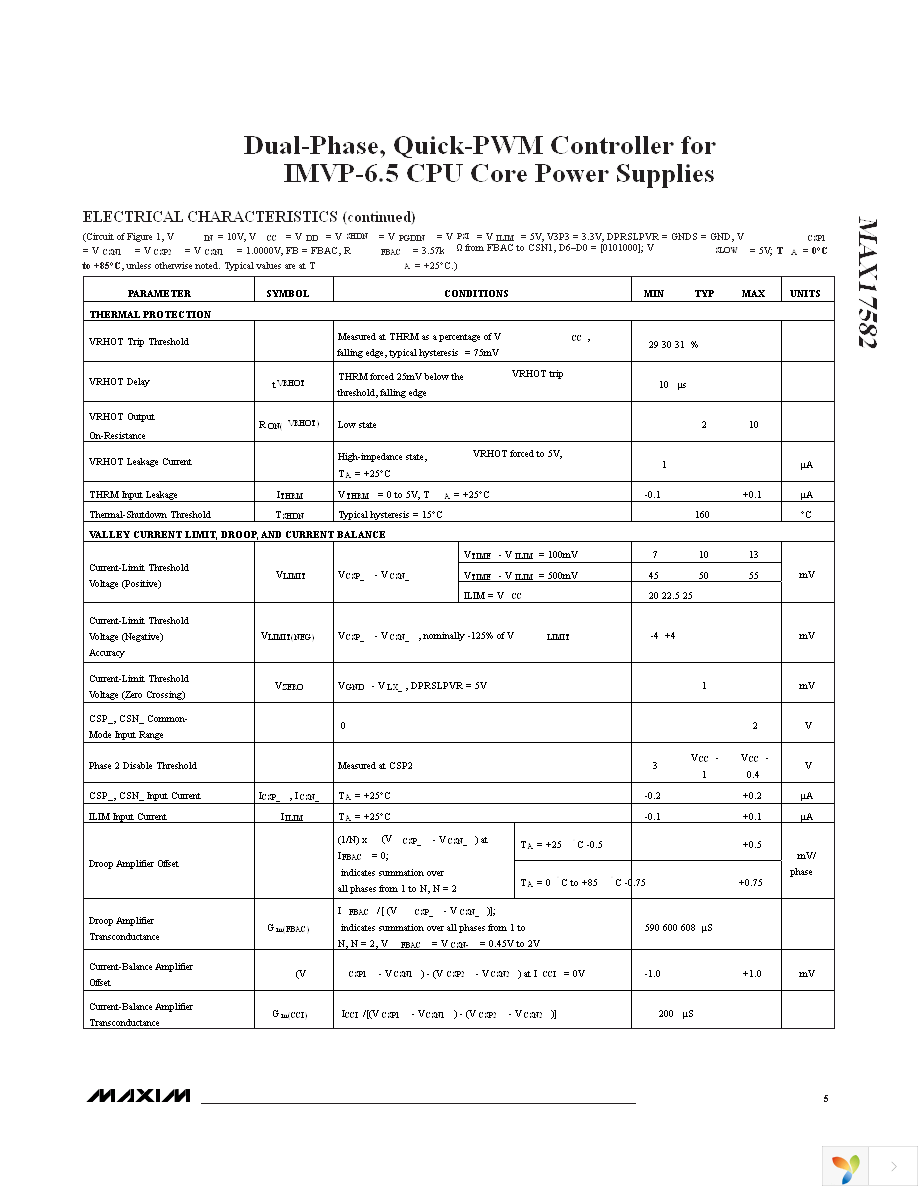 MAX17582GTM+T Page 5