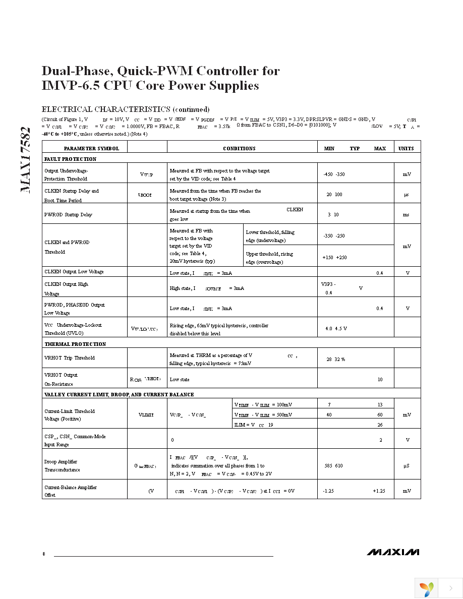 MAX17582GTM+T Page 8