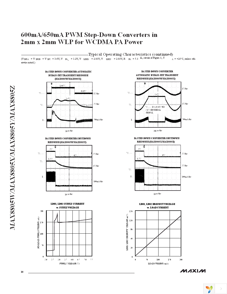 MAX8805WEWEEE+TC8E Page 10