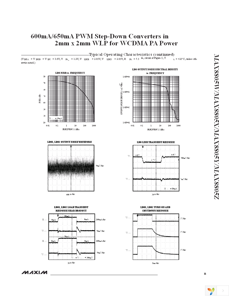 MAX8805WEWEEE+TC8E Page 11