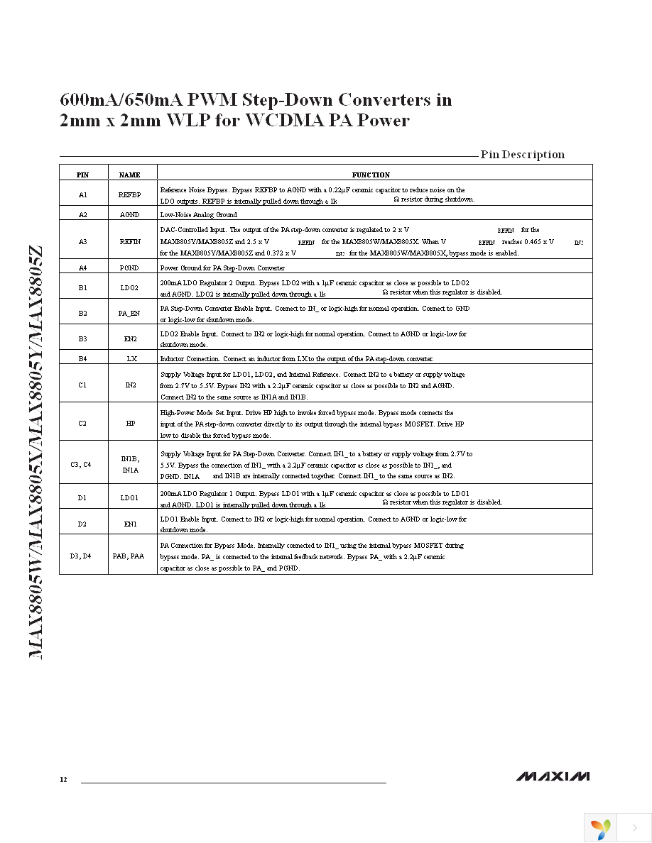 MAX8805WEWEEE+TC8E Page 12