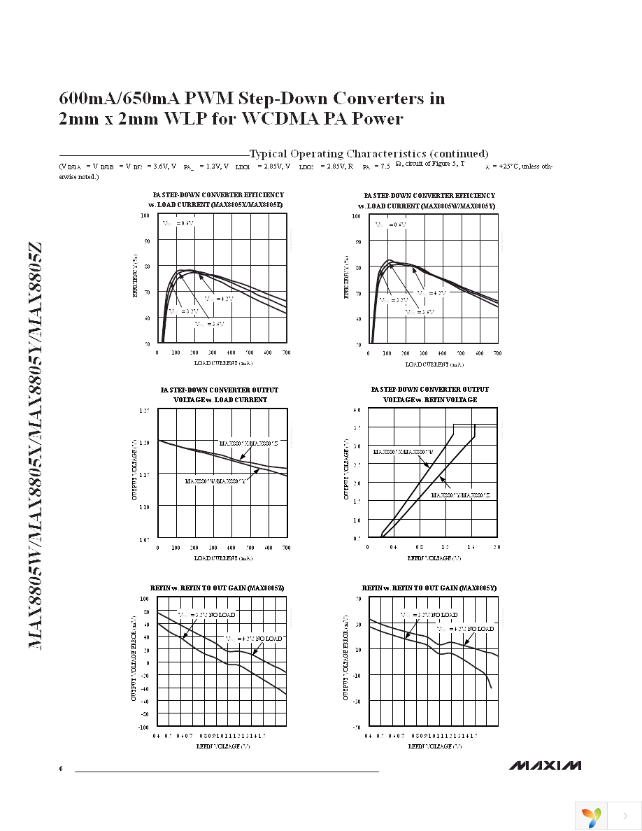 MAX8805WEWEEE+TC8E Page 6