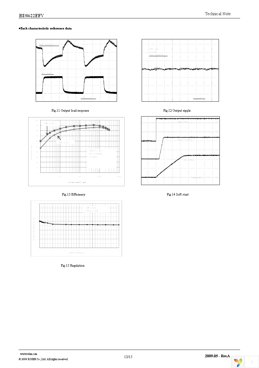 BD8622EFV-E2 Page 13