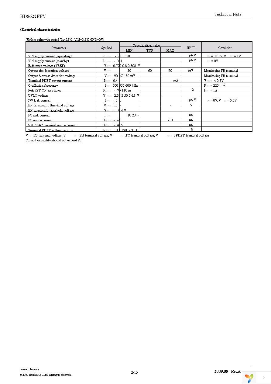 BD8622EFV-E2 Page 2