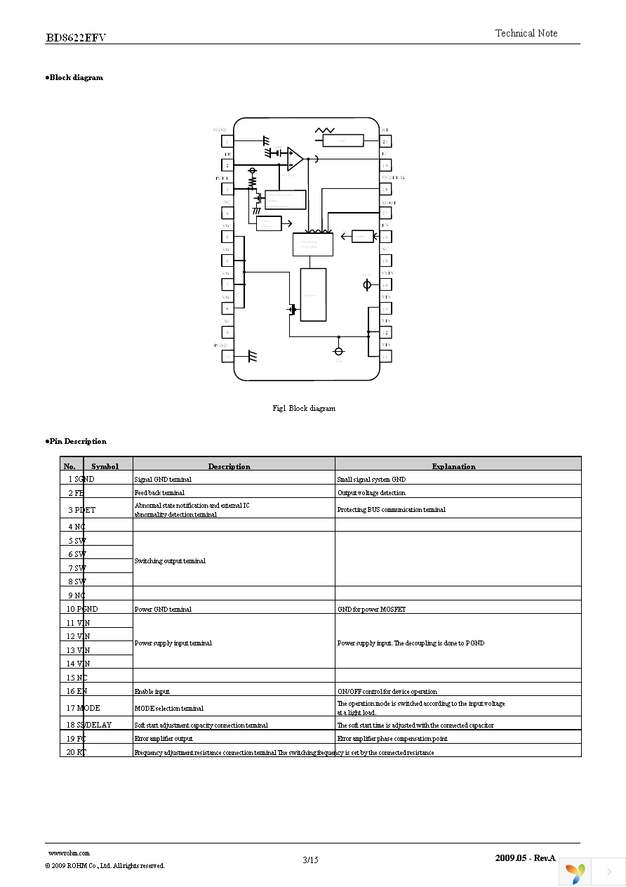 BD8622EFV-E2 Page 3