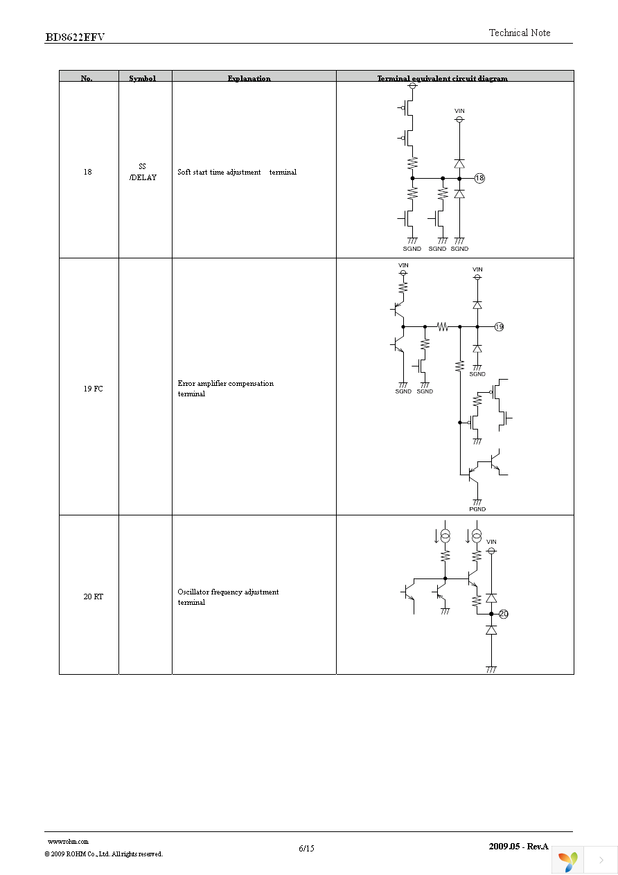 BD8622EFV-E2 Page 6