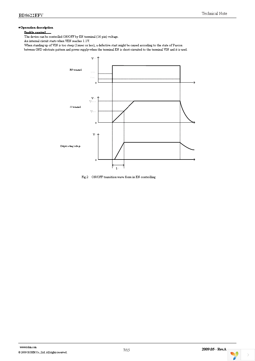 BD8622EFV-E2 Page 7