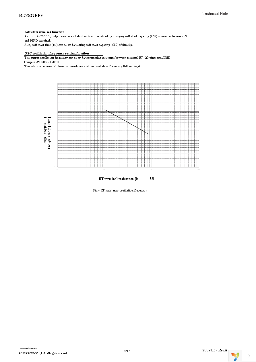 BD8622EFV-E2 Page 8