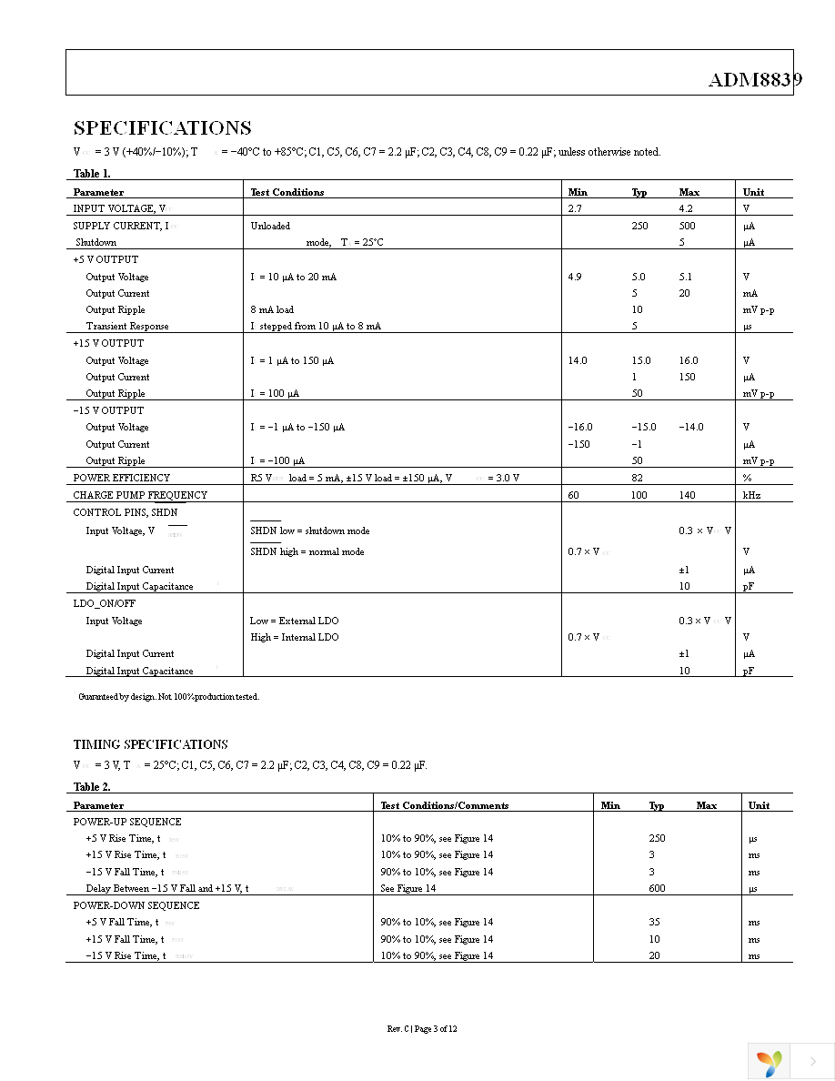 ADM8839ACPZ-REEL Page 3