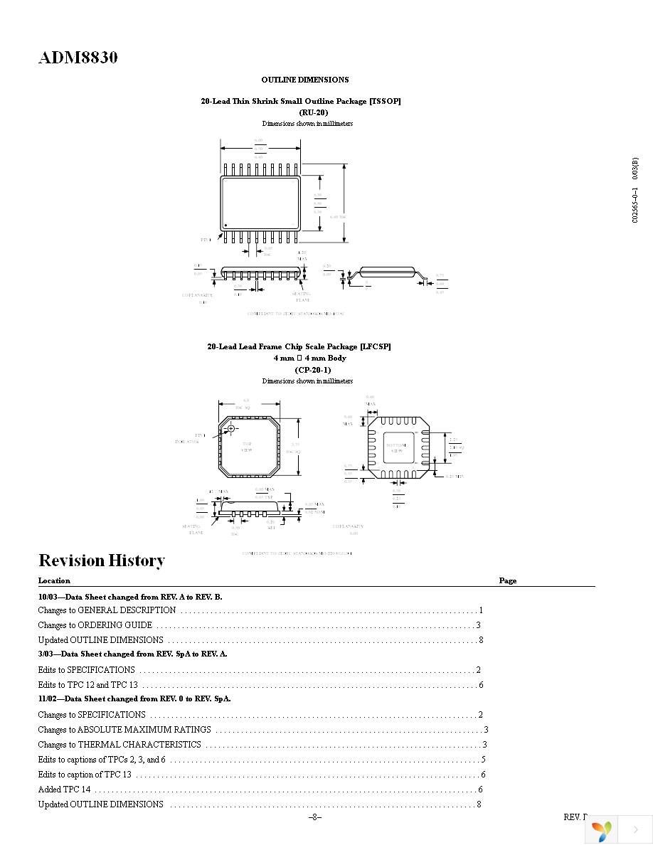 ADM8830ARU-REEL Page 8