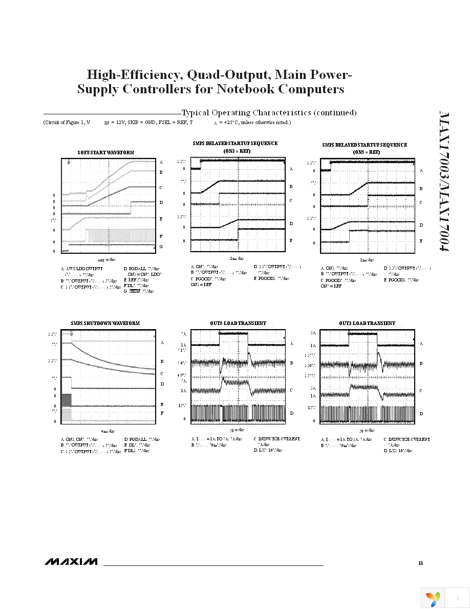 MAX17004ETJ+T Page 11