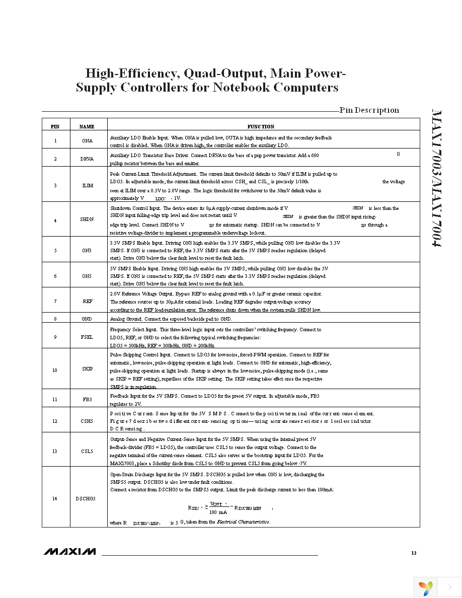 MAX17004ETJ+T Page 13